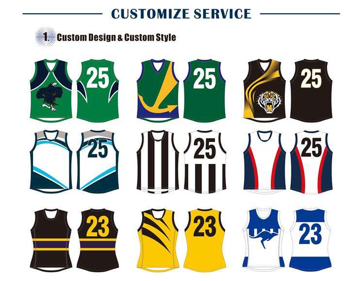 afl football jersey numbers AFL-Fußballtrikotnummern